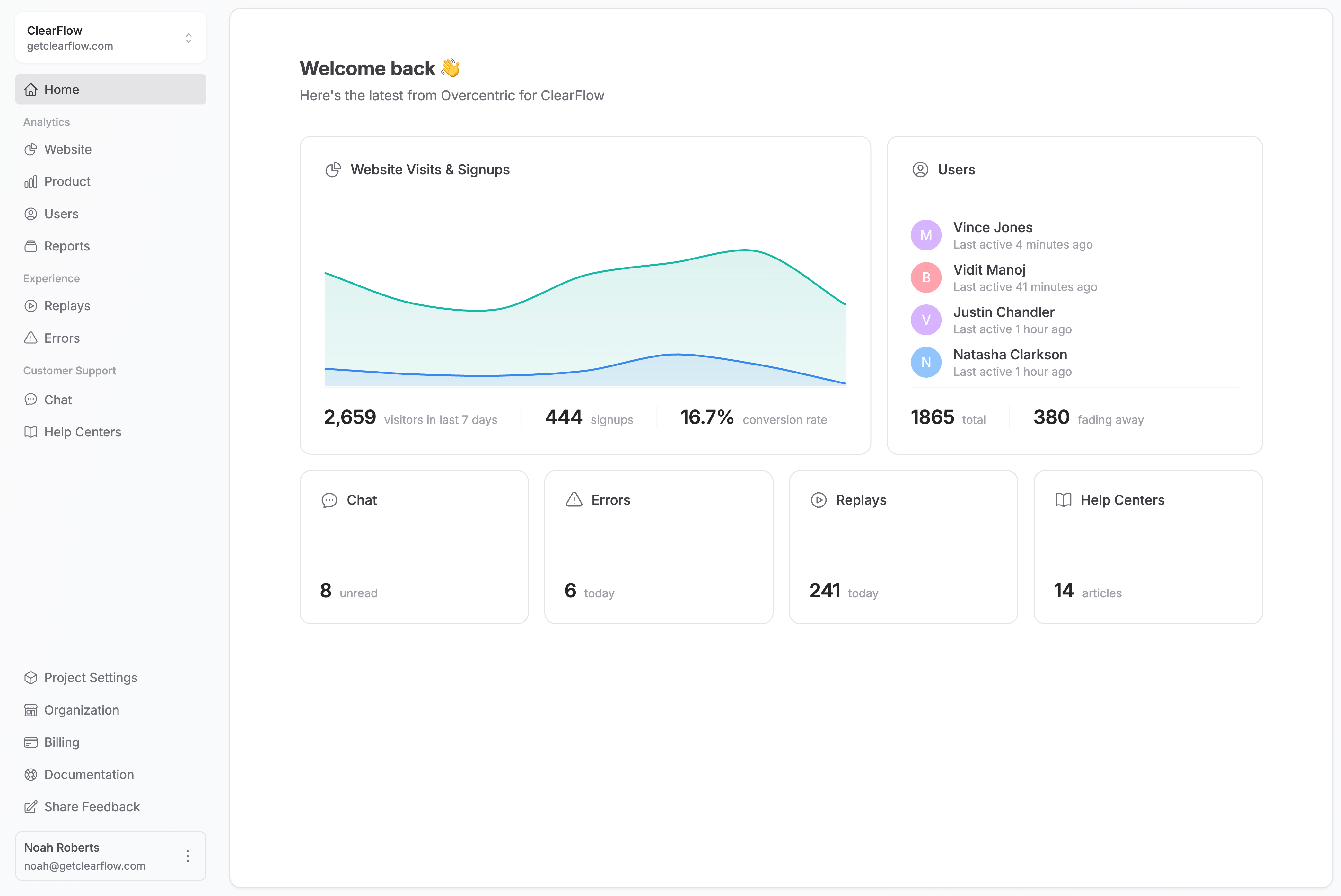 Product demo preview